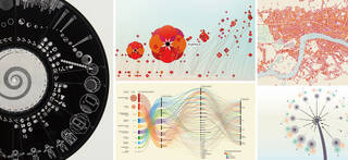 An introduction to Data Visualisation photo