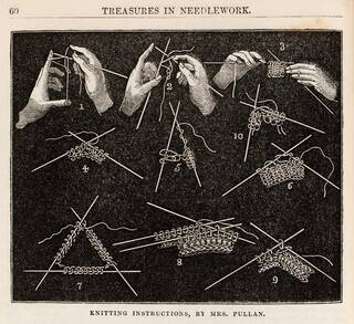 knitting instruction images