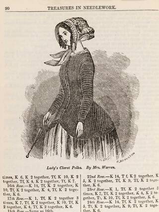 Instructions for a knitted Polka Jacket