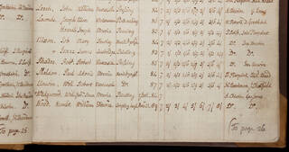 Open book with handwritten text