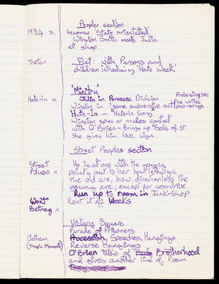 notes