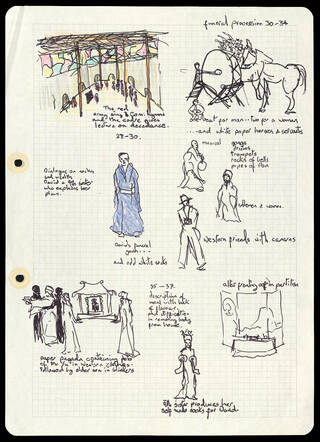 notes